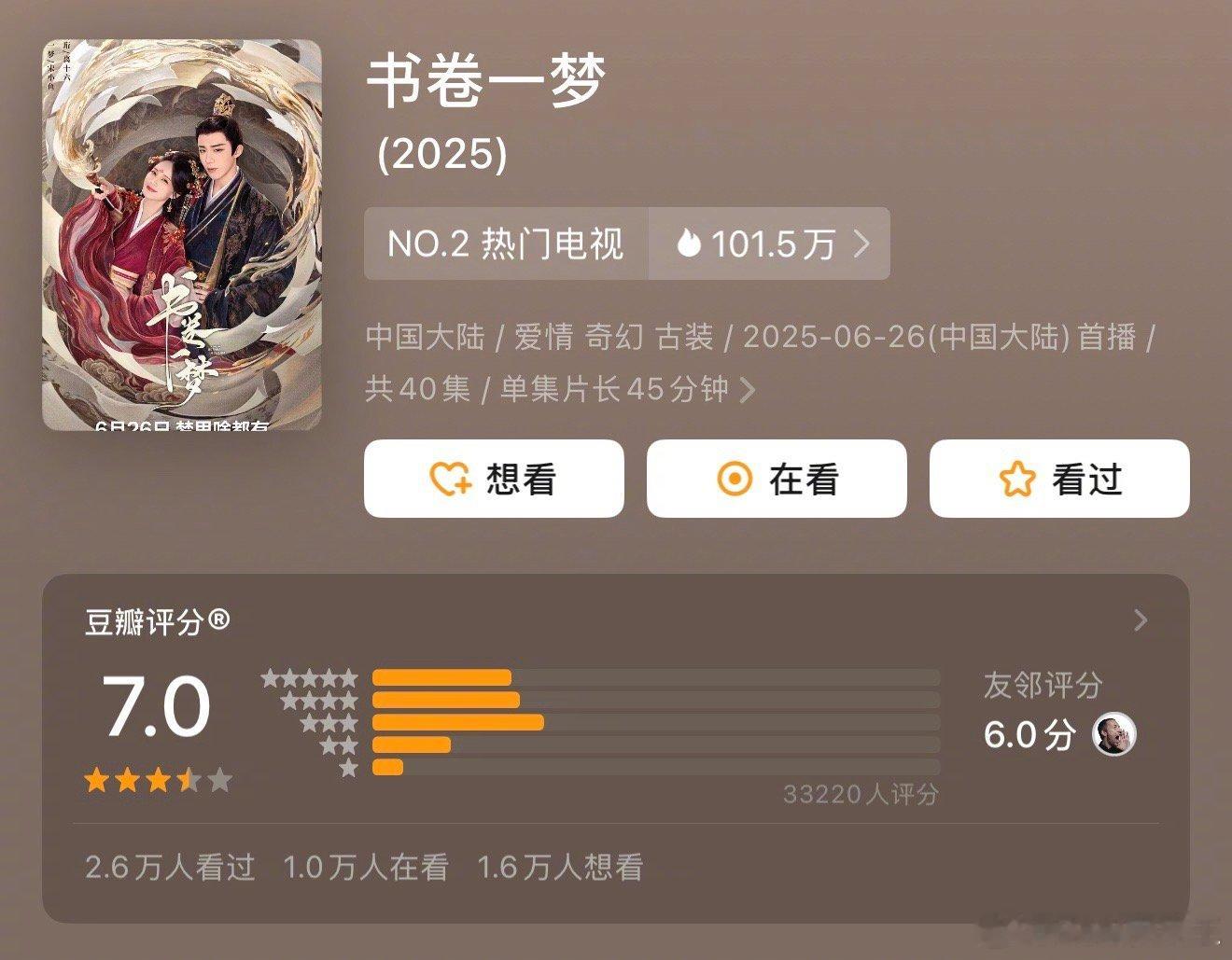 李一桐、刘宇宁《书卷一梦》豆瓣开分7.0分，3.2w人打分。7分你觉得高了还是低