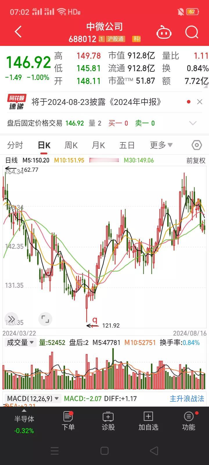 敢于直面亮剑，中微公司正式起诉美国国防部。
      财联社8月16日电，中微