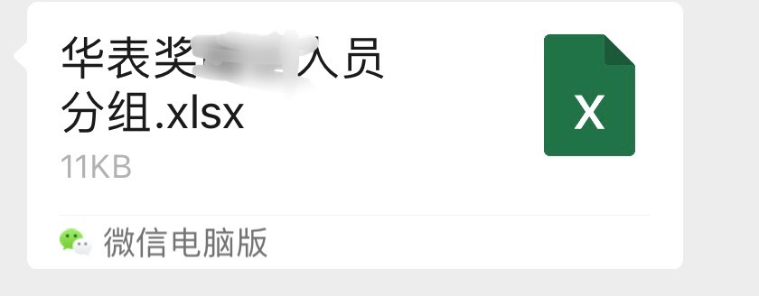 直击第二十届中国电影华表奖天呐……工作被安排到了28号[苦涩]完美错过了华表奖[