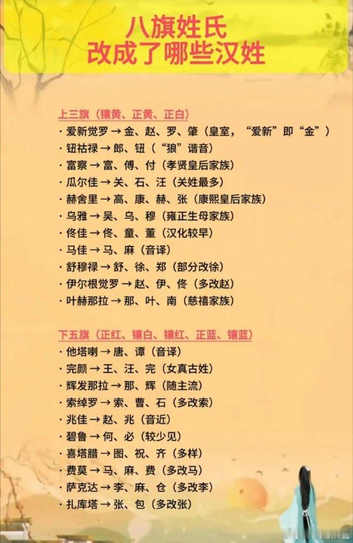 甄嬛传原来甄嬛姓狼一站到底少年季2一站到底少年季追完甄嬛传好多遍，从来没深挖过姓