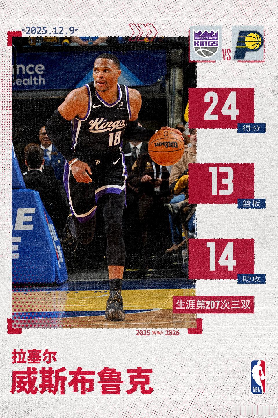 威少要来CBA了？24分13篮板14助攻2抢断1盖帽全面数据，事实证明，给足球权