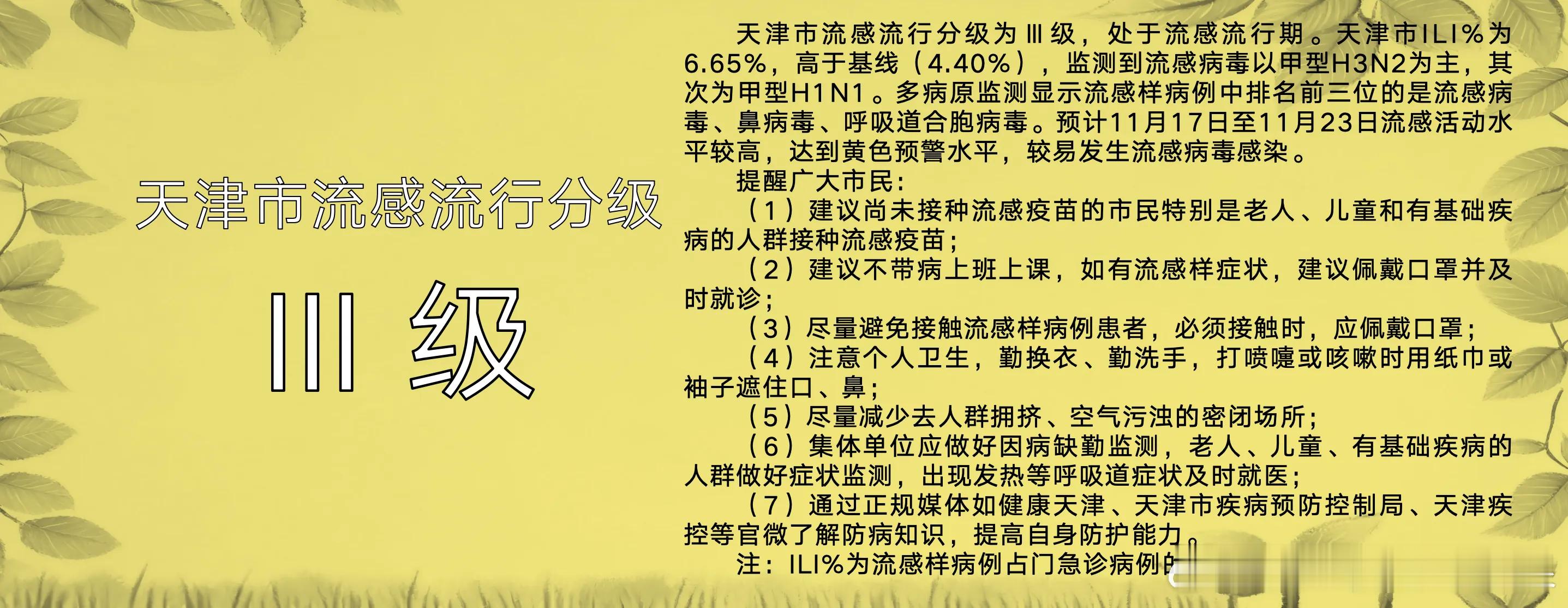 【天津流感预警又升级！】11月17日深夜天津市疾病预防控制局发布流感分级预警周报
