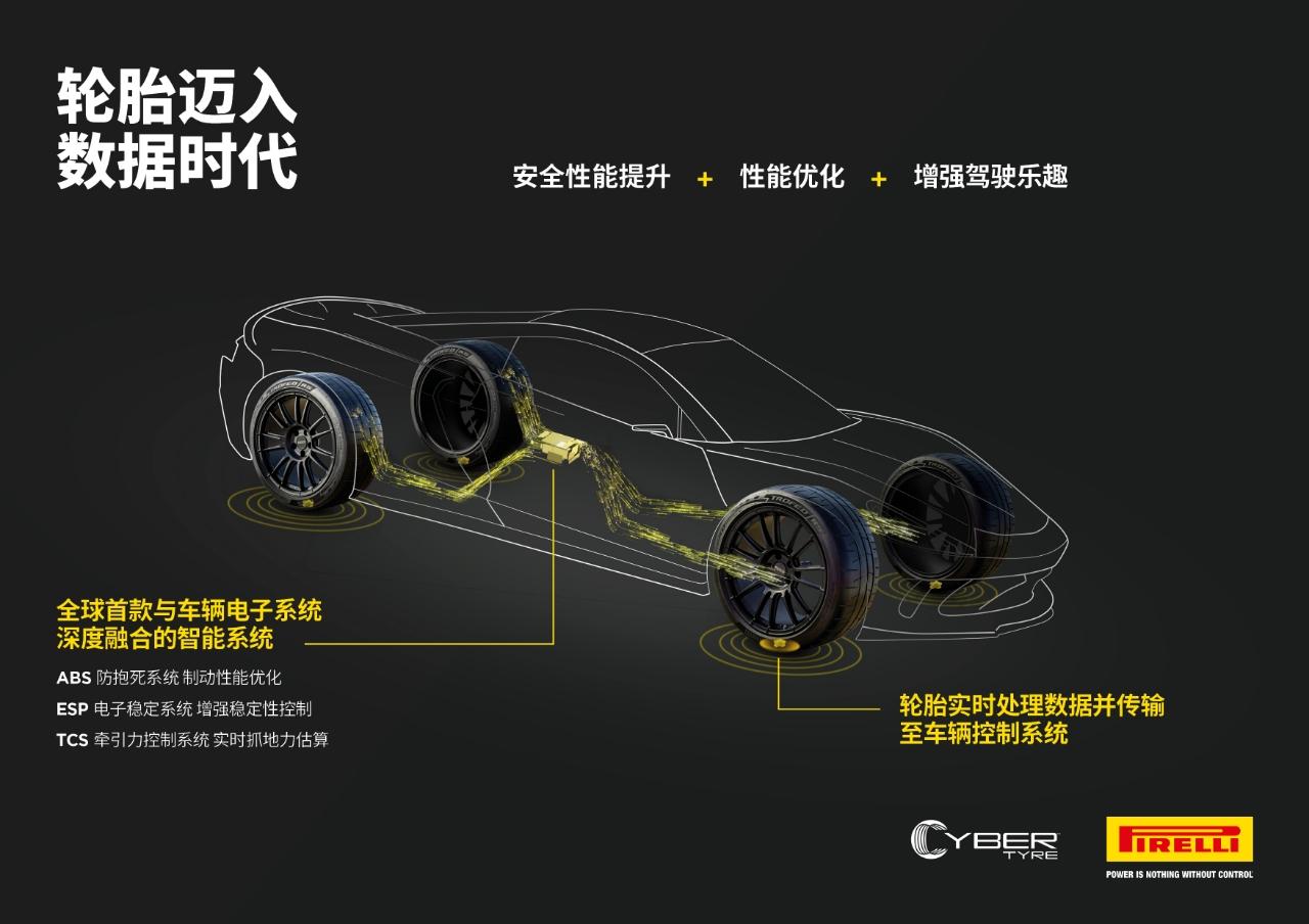 阿斯顿·马丁将搭载倍耐力CYBER轮胎技术
9月11日，倍耐力与阿斯顿·马丁达成