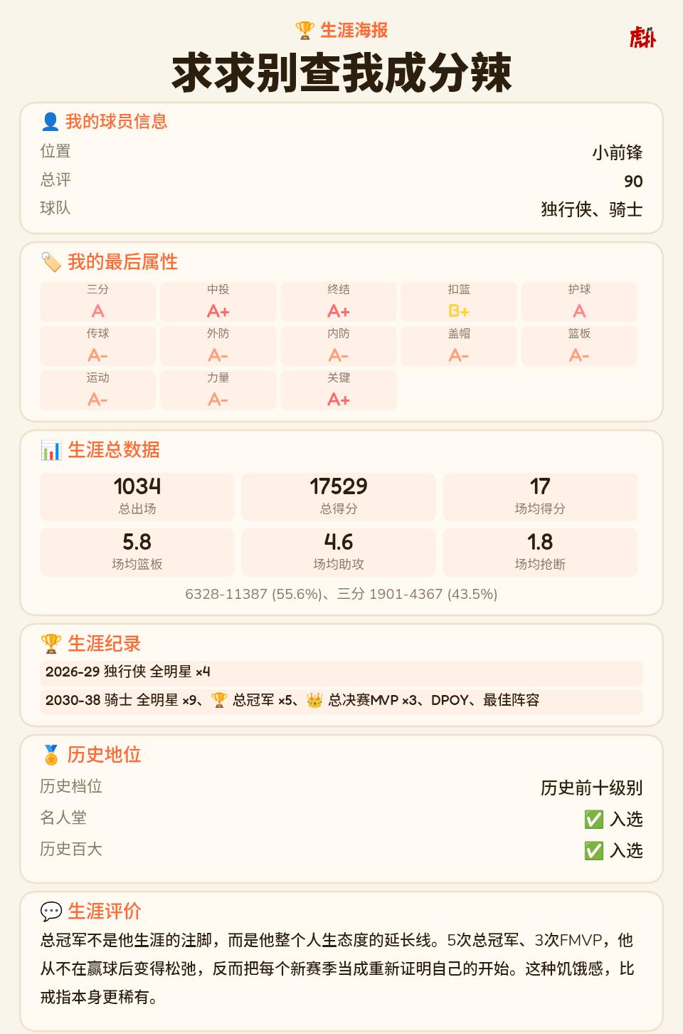 骑士总冠军
这个球队从我一开始看球到现在经历过兴衰