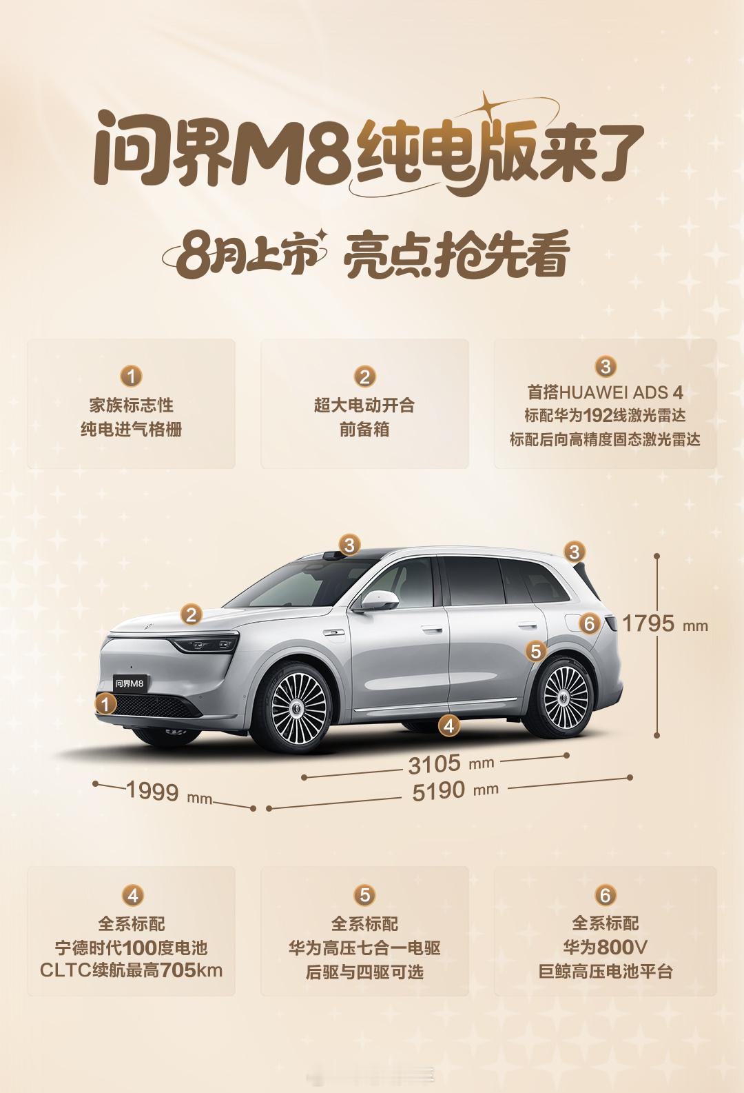 问界M8纯电版8月上市 补全纯电，而且配置不低，本来就有销量，这回纯电一上，咔咔