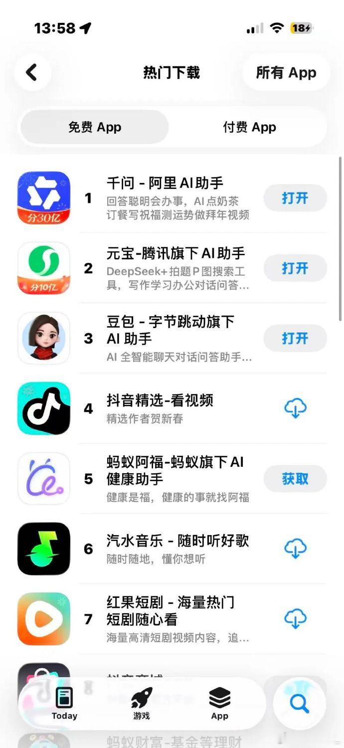 苹果应用商店免费榜前三都是AI 我以前不该笑我奶奶为了点油和鸡蛋就办卡、消费的 