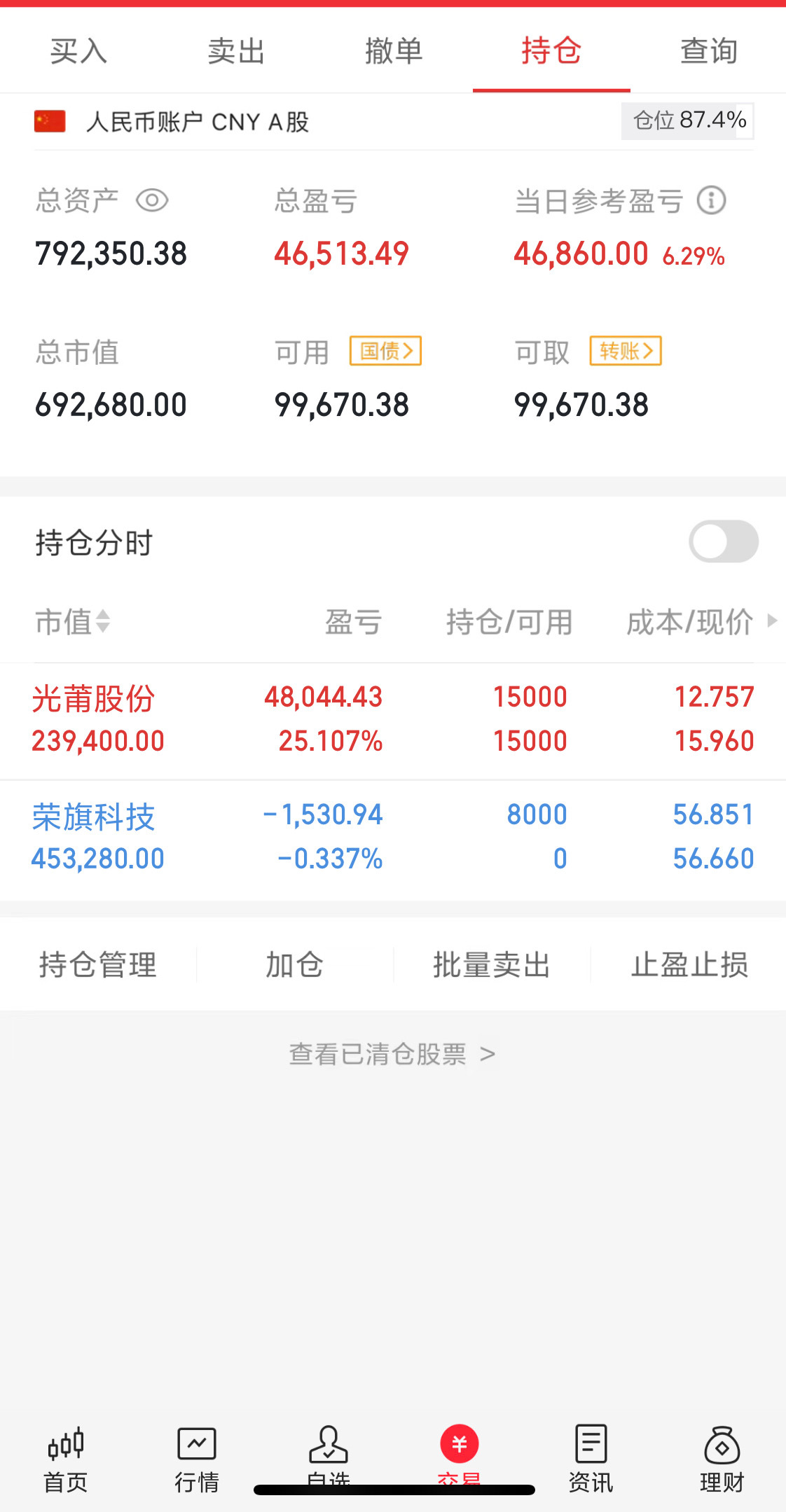 今天A股25家历史新高股，光线传媒20CM大涨停再创历史新高，新炬网络10连板再