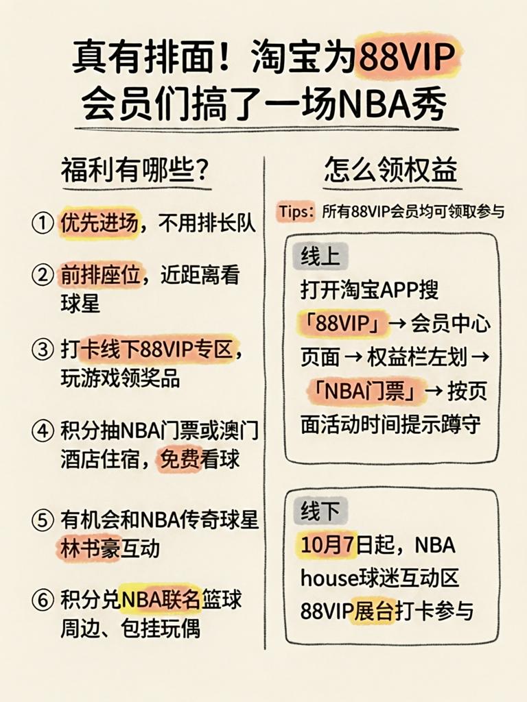 海外很多人还没看明白一件事，拥抱中国市场才会更有前途！

听很多出过国的朋友说，