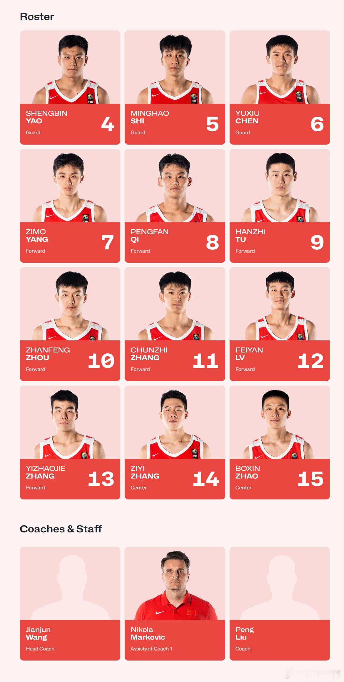国青大名单：后卫：4姚盛彬，5石洺豪，6陈昱休；前锋：7杨子默，8齐鹏帆，9涂瀚