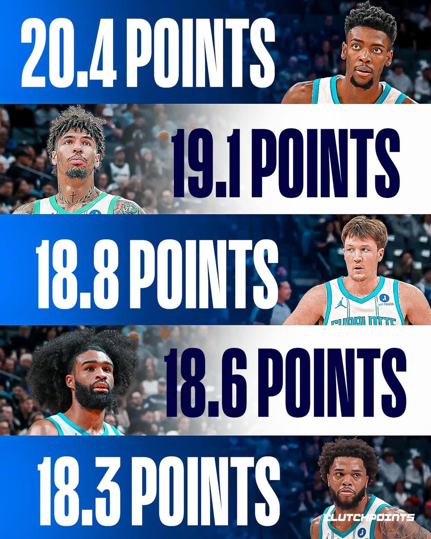 黄蜂本赛季本身就有四个场均得分超过18分的球员，交易截止日又来了个科比-怀特。黄