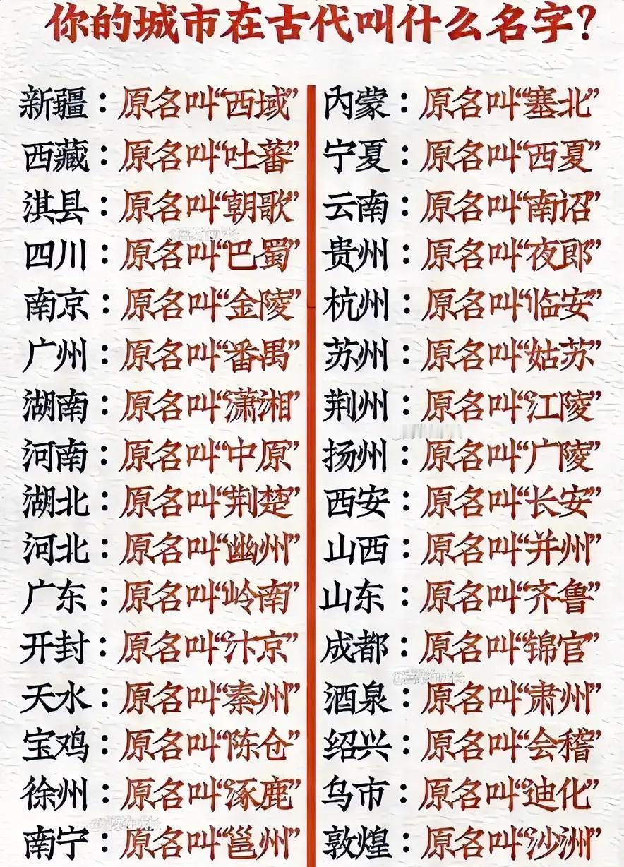 中国那些拥有古老历史的地名，猜猜夜郎是哪里？

咱们现在耳熟能详的一些地名，其实