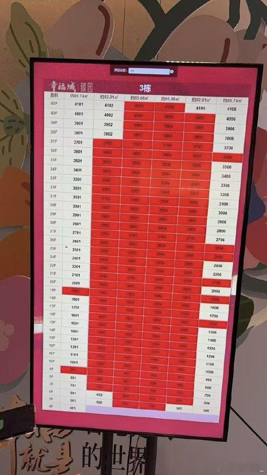 开发商就喷辣椒水驱散购房人群致歉 见过把顾客当上帝的，把顾客当罪犯的还是头一次见