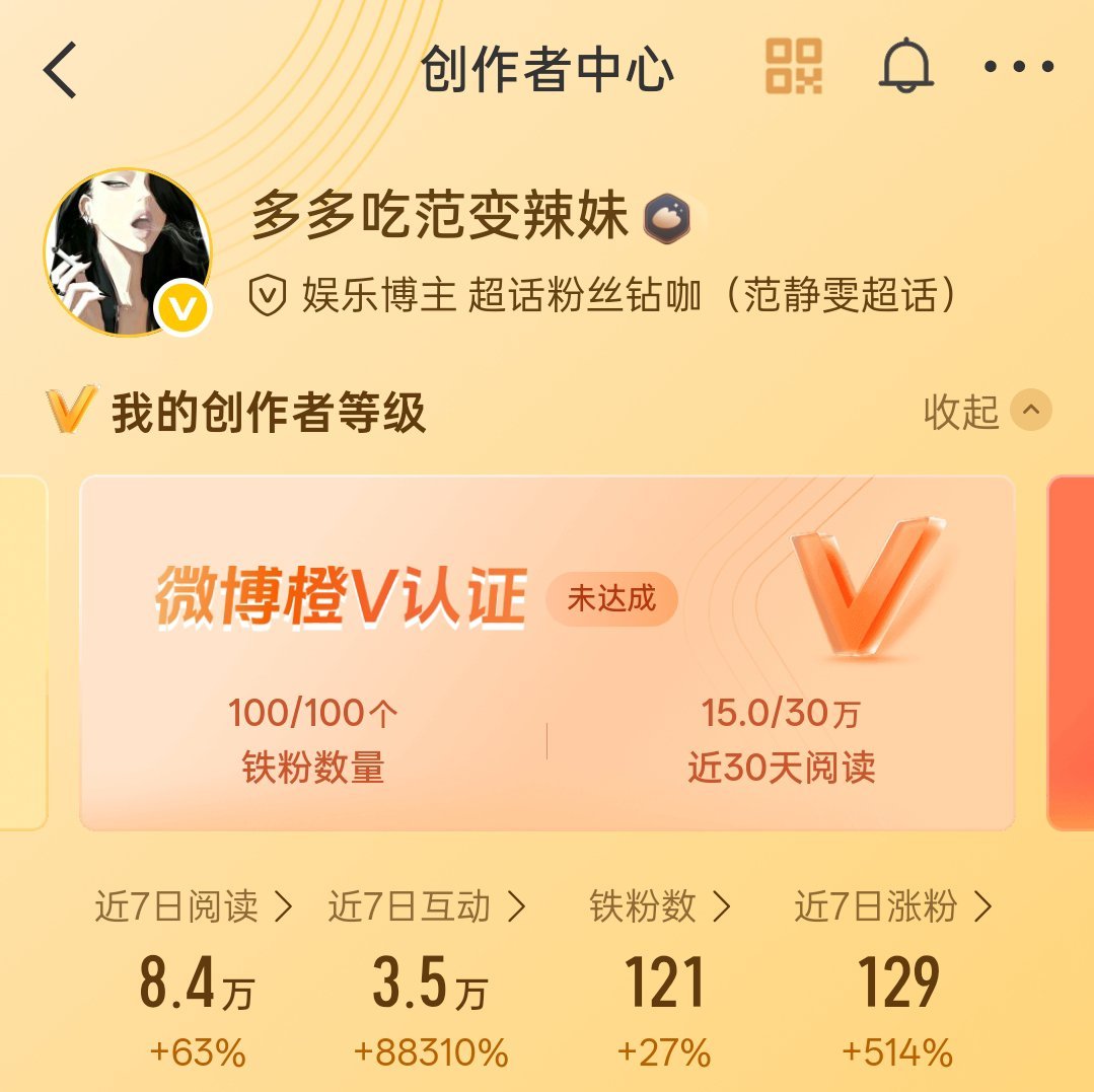 你们的ydl能不能分我点[跪了] ​​​