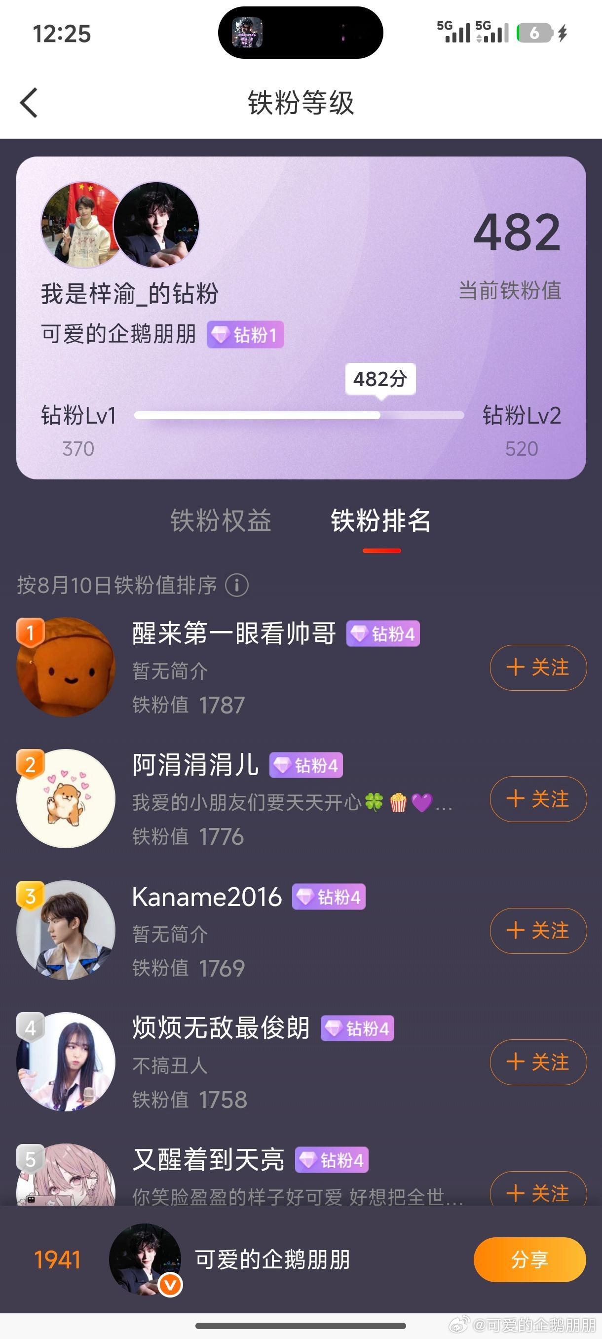 啦啦啦！！！又进前2000了！ 