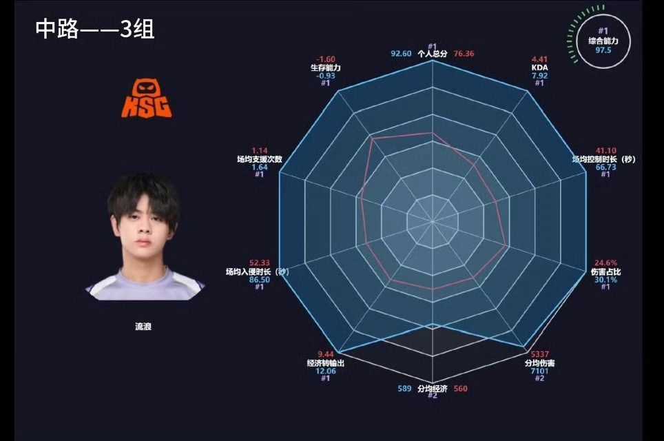 我们就这样躲在张哼的大煎饼里补药被找到好吗
