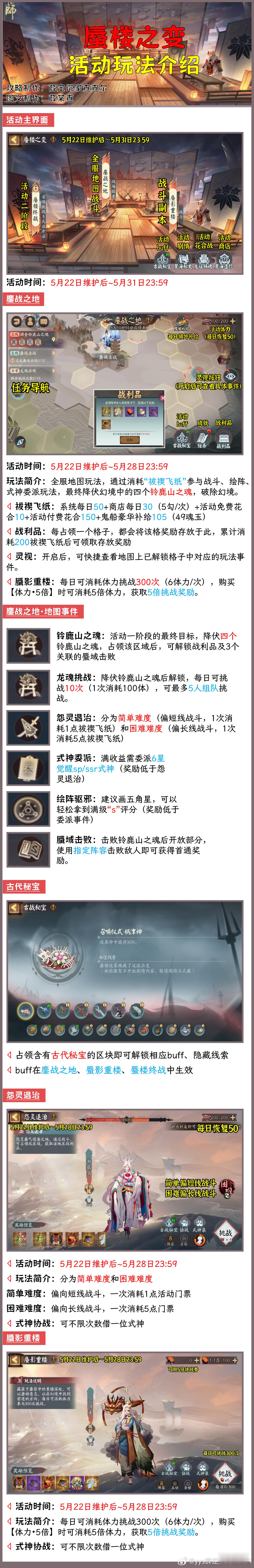 #阴阳师手游[超话]##超话创作官##爱游引力# 【蜃楼之变】sp铃鹿伴生活动，