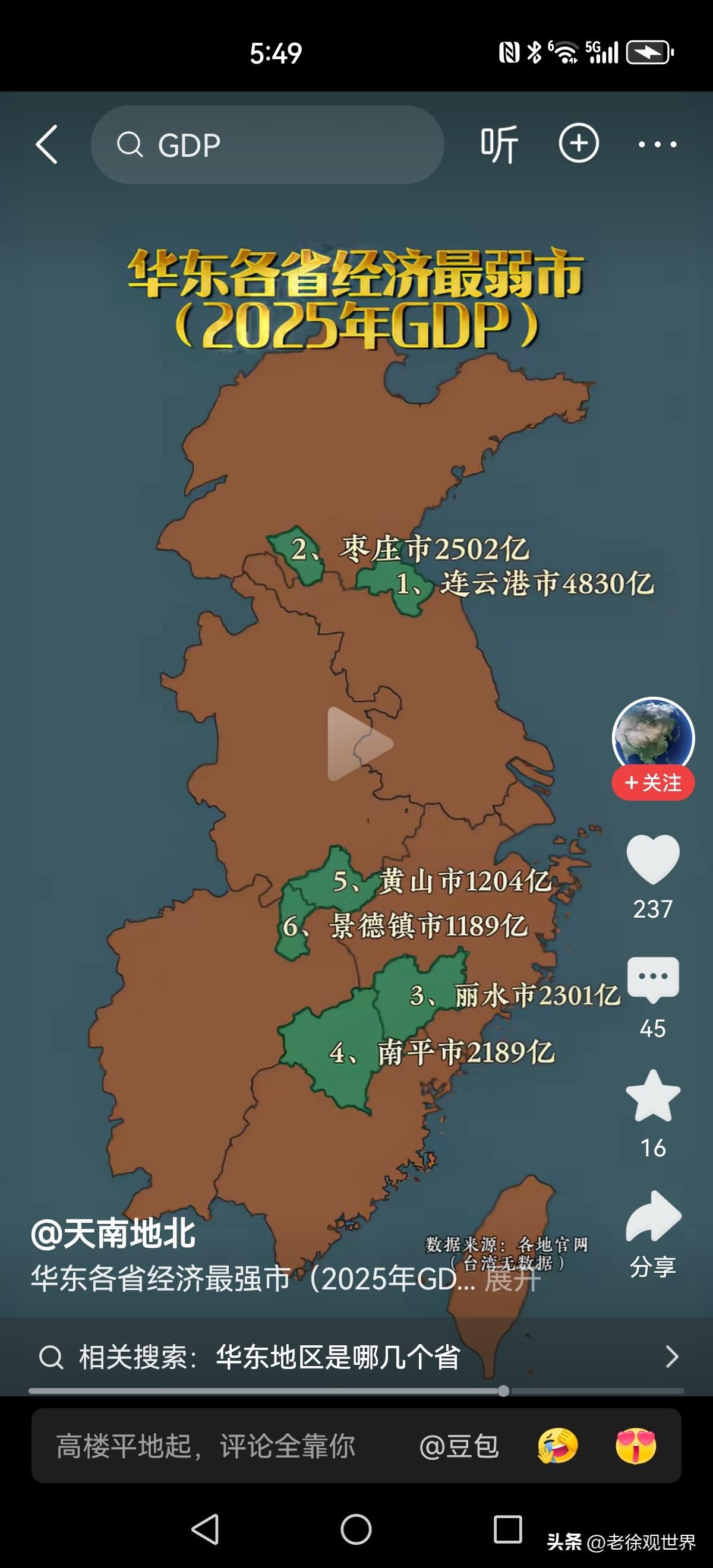 别看枣庄GDP山东垫底，放到华东、全国一点不拉胯！
 
2025年华东各省经济总