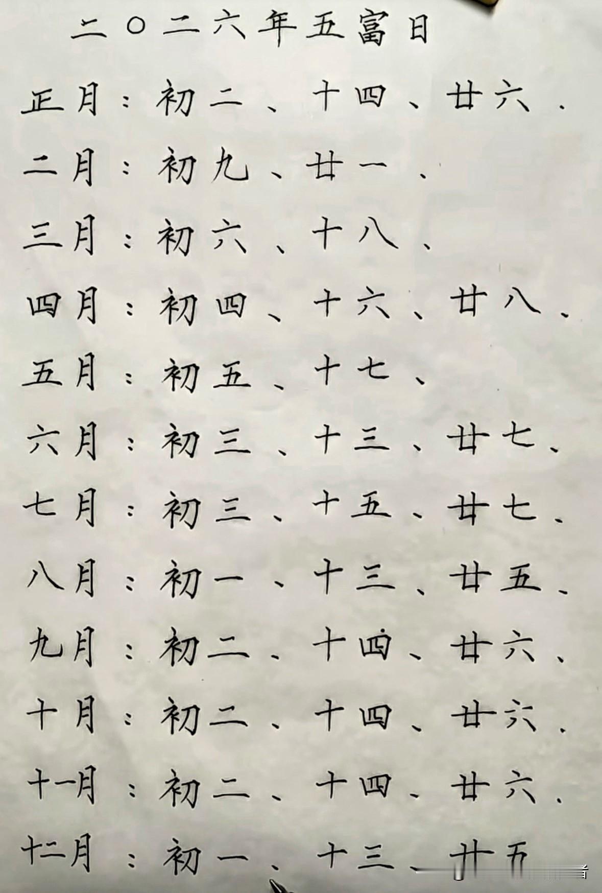 2026年的五富日
五富日是传统择日里的富盛之神日，可不是网上传的“躺赢暴富日”