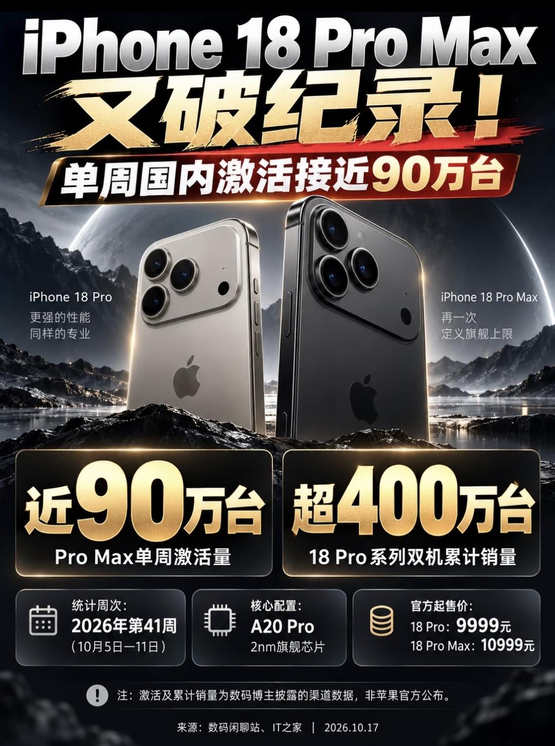 离谱了，离谱了，
根本看不懂
苹果18Pro刚出来，很多人都吐槽手机不好用，没有