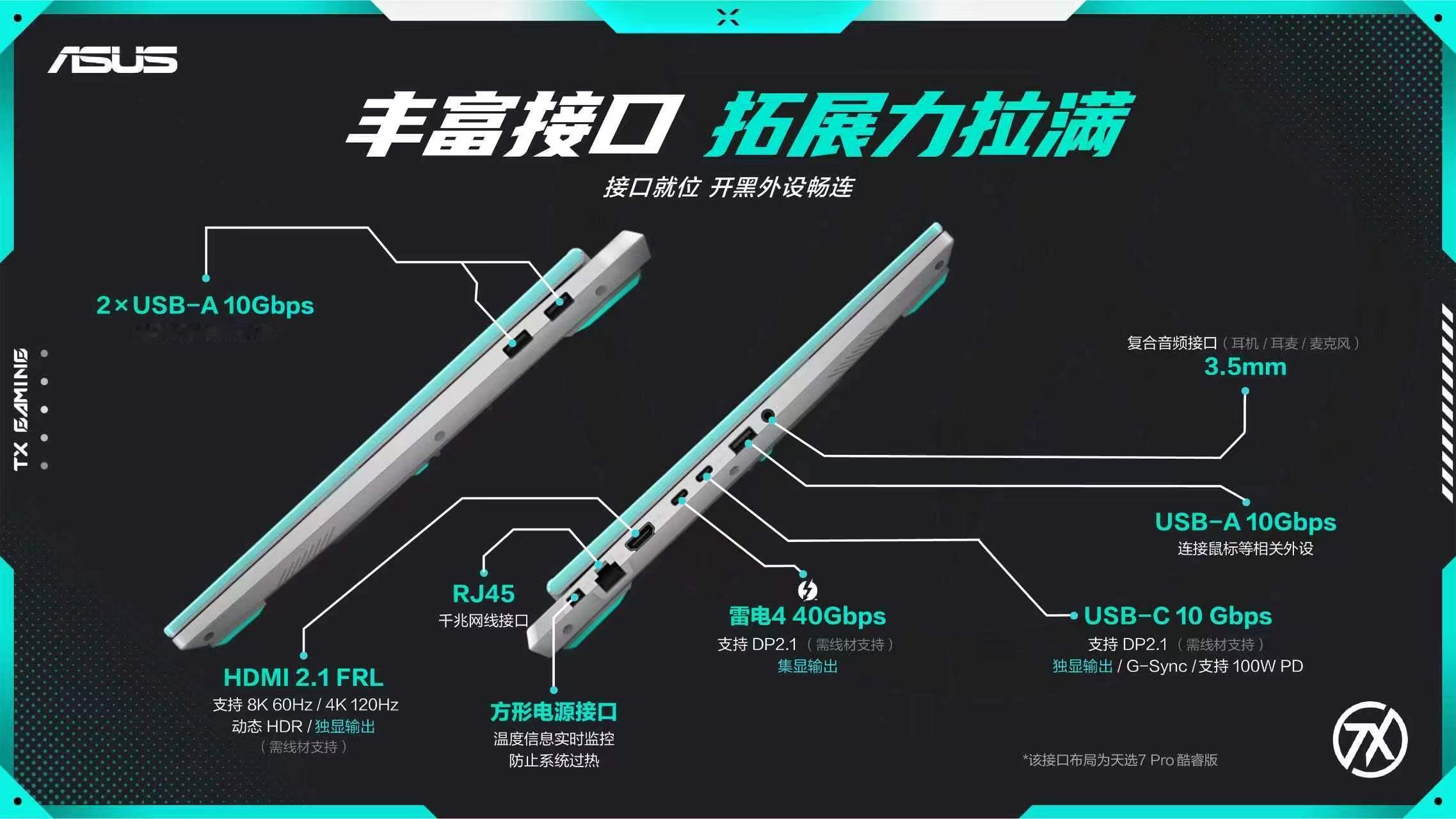 这一波进化我服，真的好厉害！全新Intel酷睿Ultra 200HX Plus处