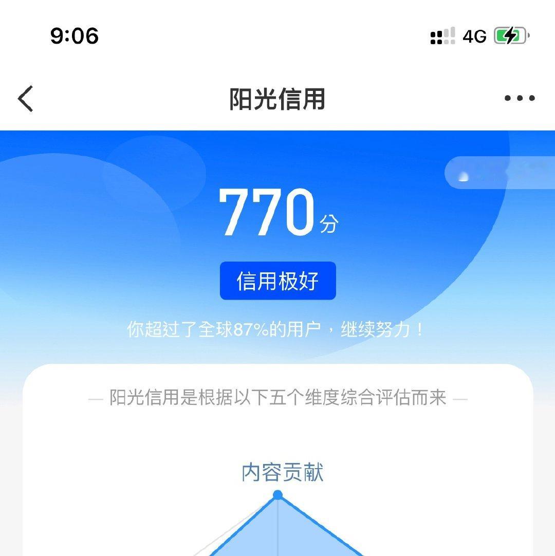 每日一善  红v 极好 770 来互动一起涨吧！☀️想涨ygxy的可以来和我互动