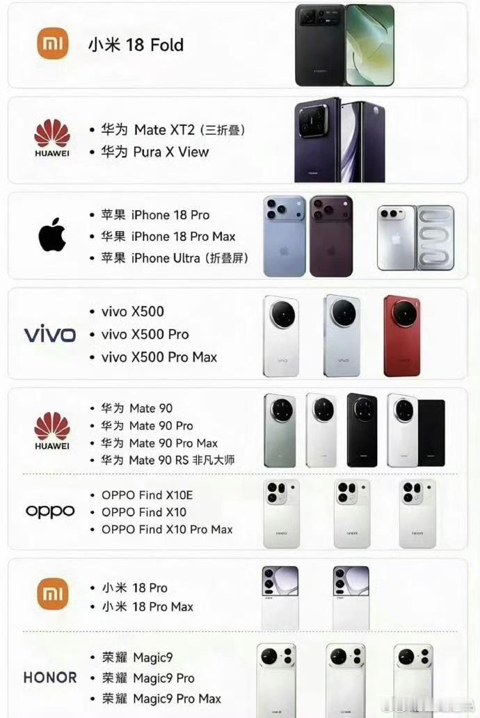 9月换机选苹果还是国产手机如果没有苹果生态或者必须苹果的研究者、开发者、测试者，