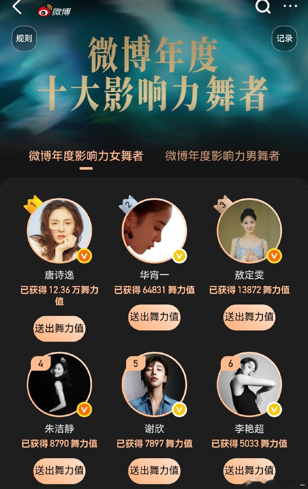 二位这差距也太大了，其实我有一点点心碎[泪奔] ​​​