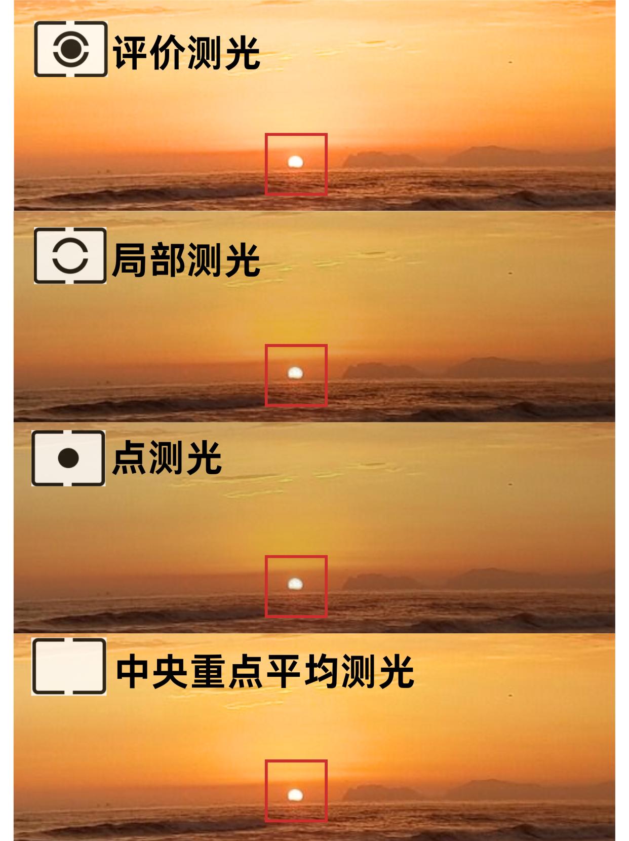当你学会了相机测光！你的摄影就牛了。