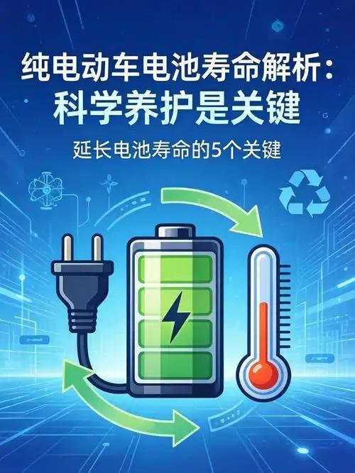 身边不少亲戚朋友想买电动车，都在顾虑耐用性的问题，今天把这篇内容看完，总算把疑惑
