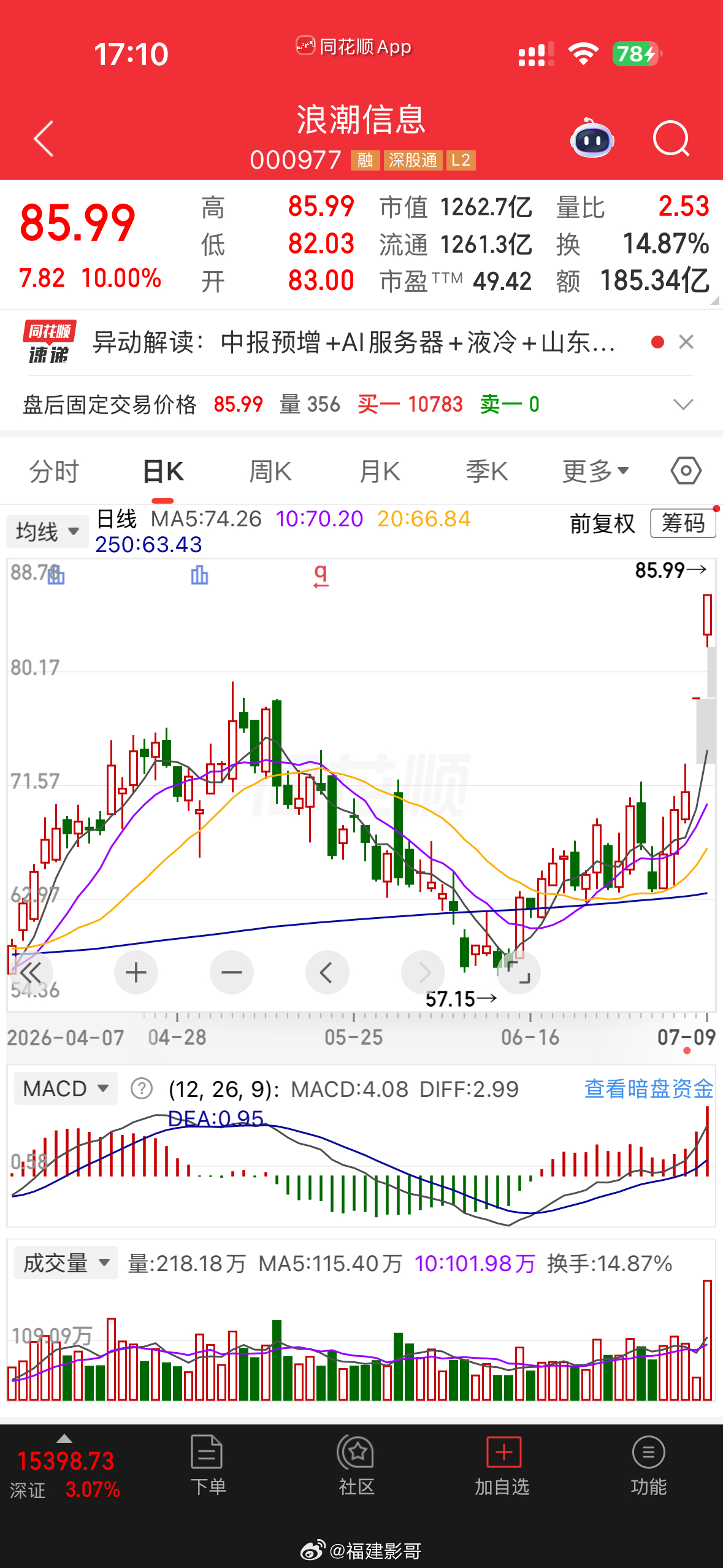 这种一字板继续连板的我不太习惯，以前也经常打这种板，经常没点，所以后面对这种的板