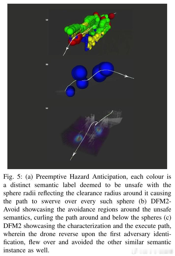 [RO]《Don't Fool Me Twice: Adapting to Ad