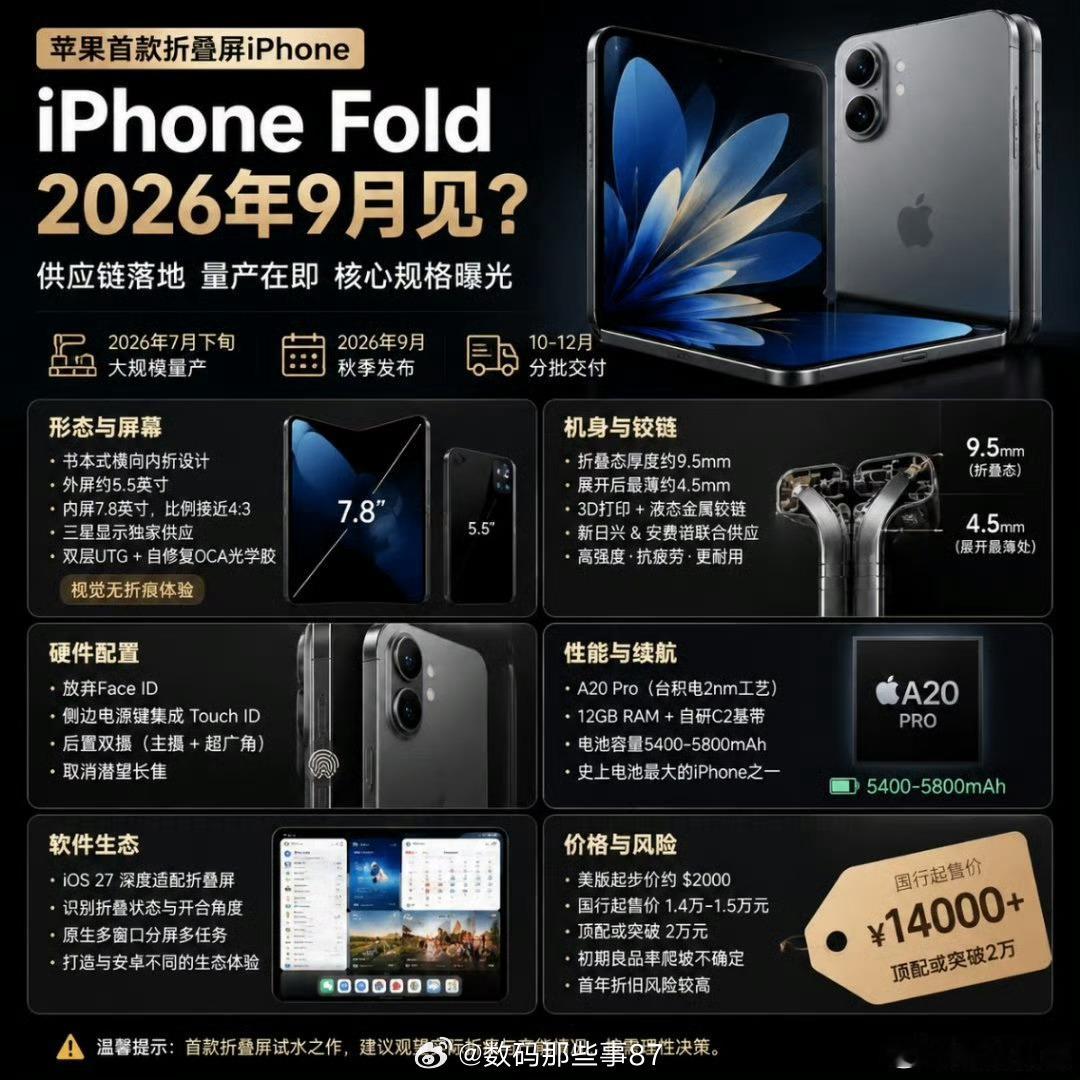 可折叠iPhone要来了iPhone折叠屏如果在九月份推出？库克这么做真的是明智