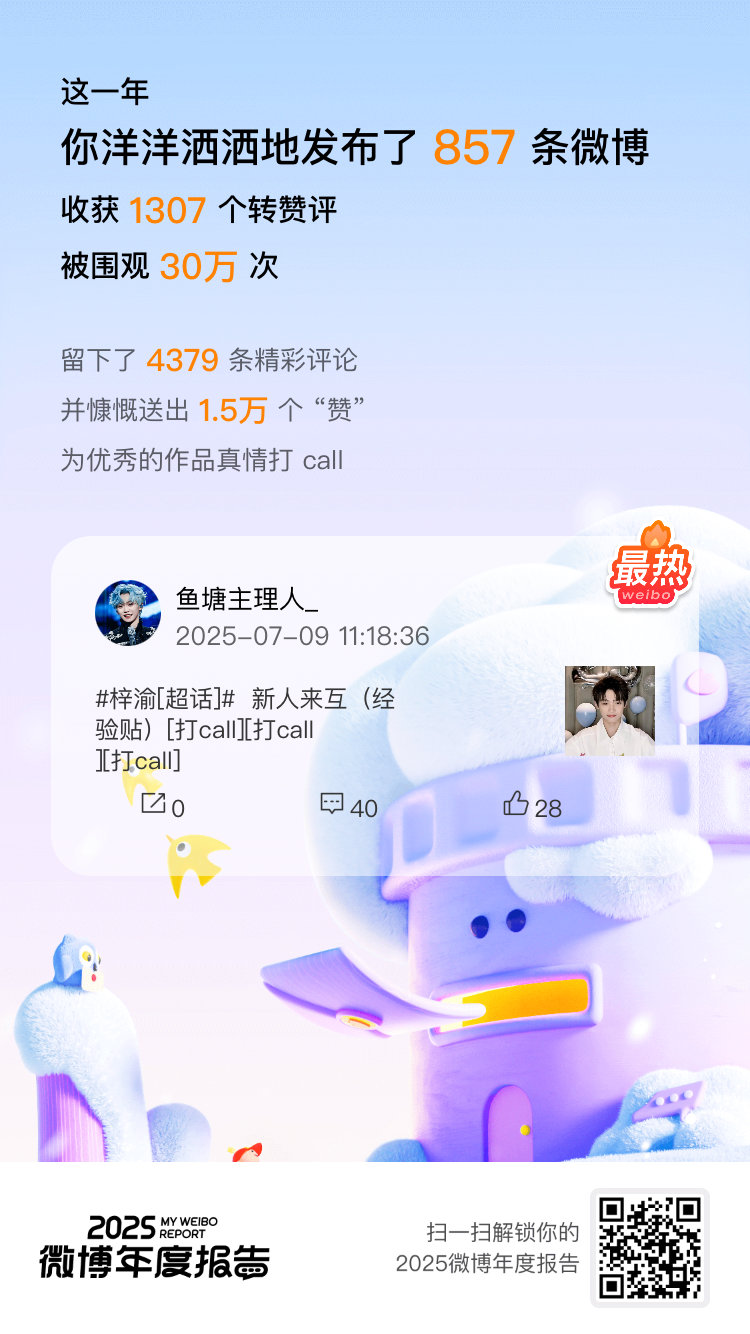 不是话多，是在做互联网E人这一年我一共发了857条微博。快来看看这一年用微博记录