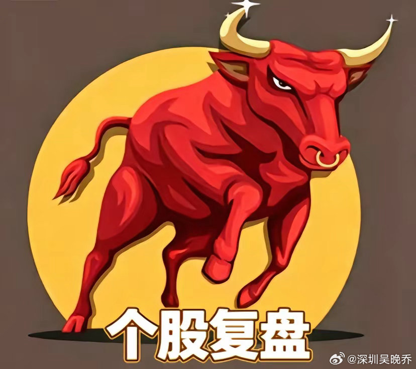 深度复盘（6月29日），人气，资金，游资，低价涨停板，百亿成交1.人气股（20 