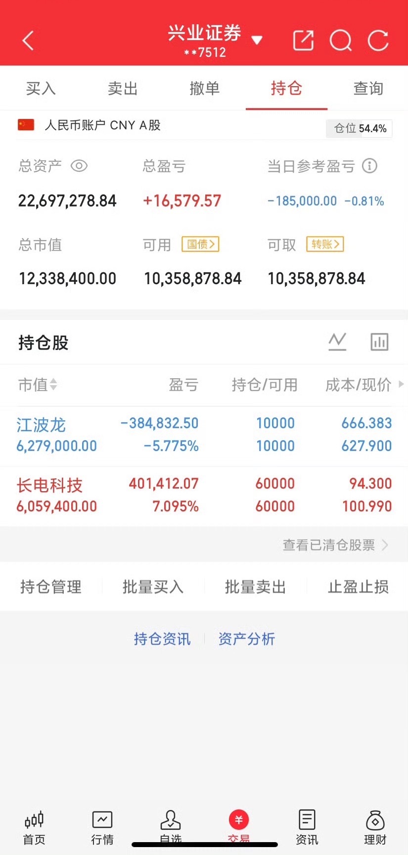 周三A股会迎来普涨行情!前段时间四大行跌跌不休，目的明确了吧？就是为了今天支撑盘