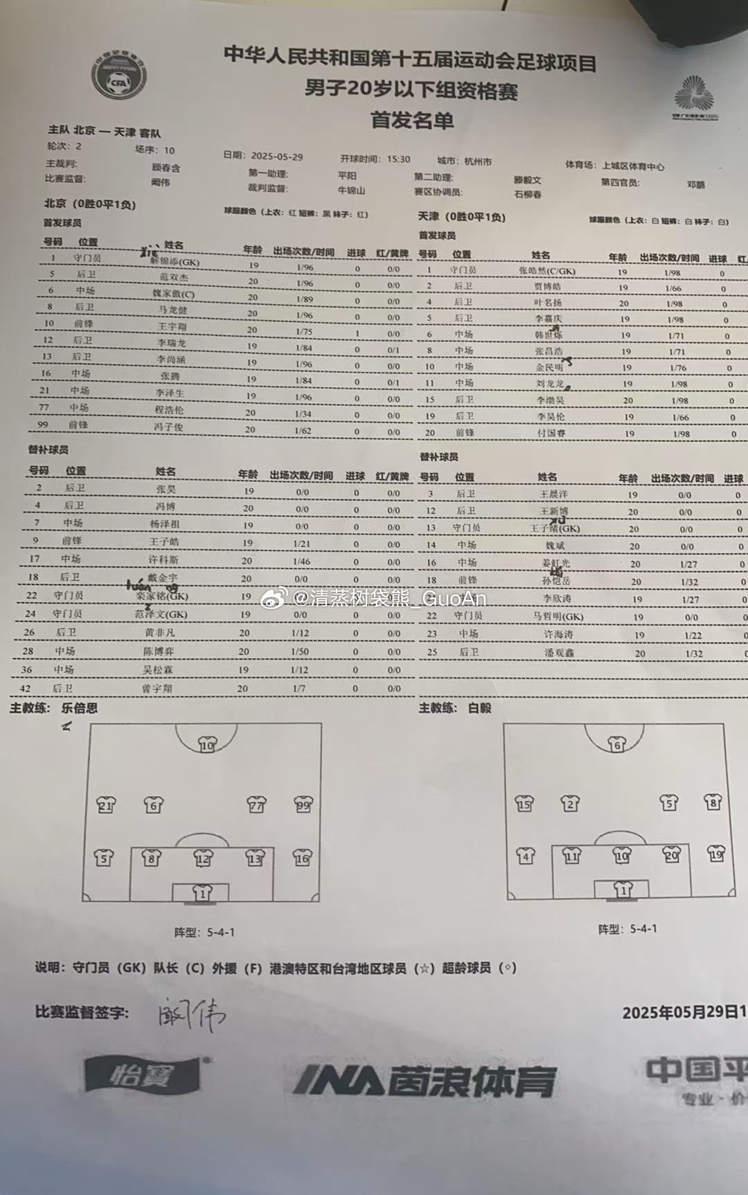 全运会男足U20资格赛 北京VS天津 首发名单范双杰继续代表北京队首发出战。 ​