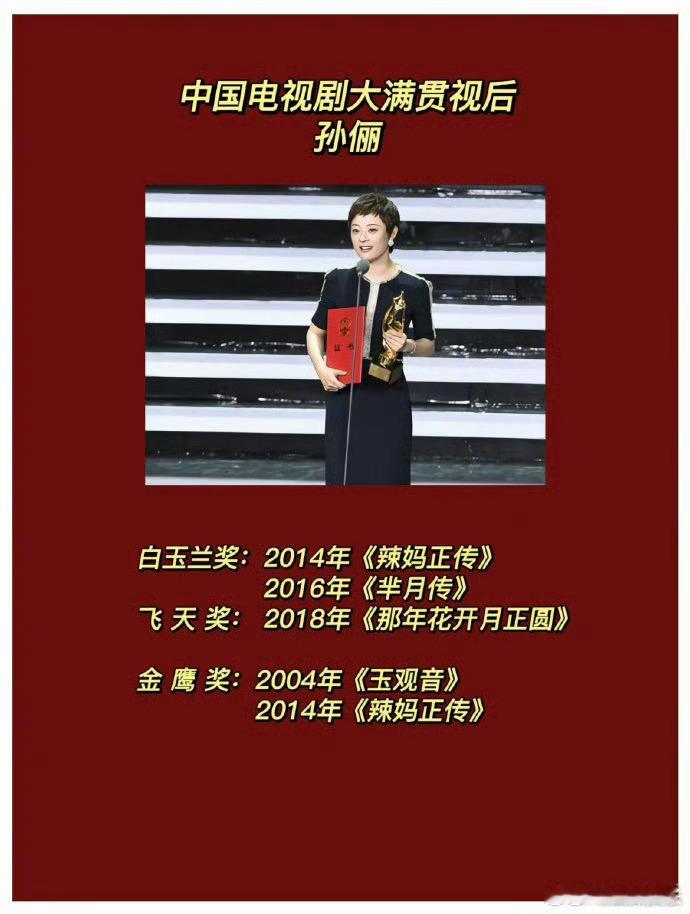 孙俪电视剧履历孙俪的电视剧履历 孙俪八次提名白玉兰奖，这一部又一部剧的累积也是观