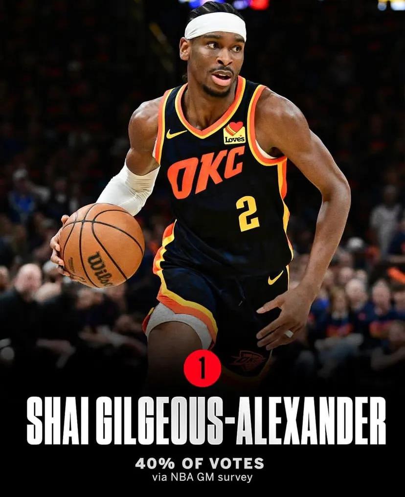 NBA新赛季即将开启！谁更有机会获得MVP呢？

NBA各支球队的总经理投出了新