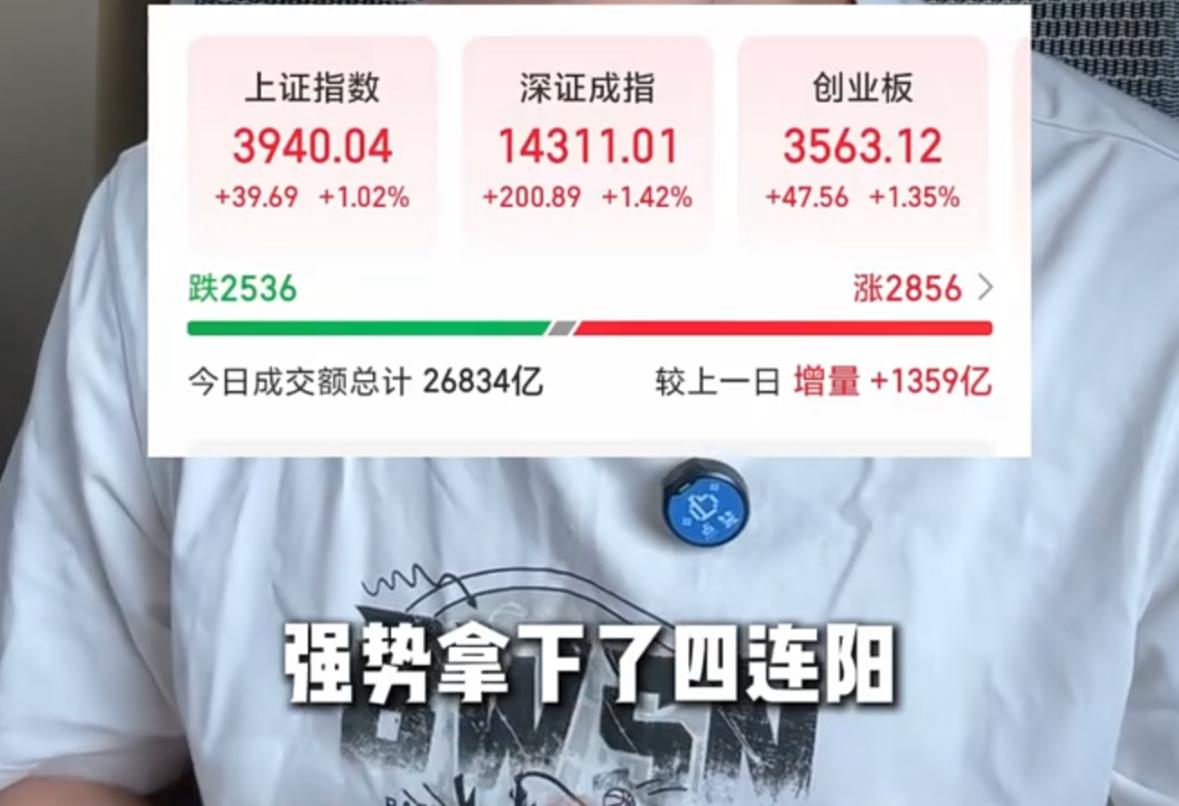 A股再度放量上行，顺利走出四连阳，煎熬的磨底阶段总算告一段落，反弹反转的格局已经