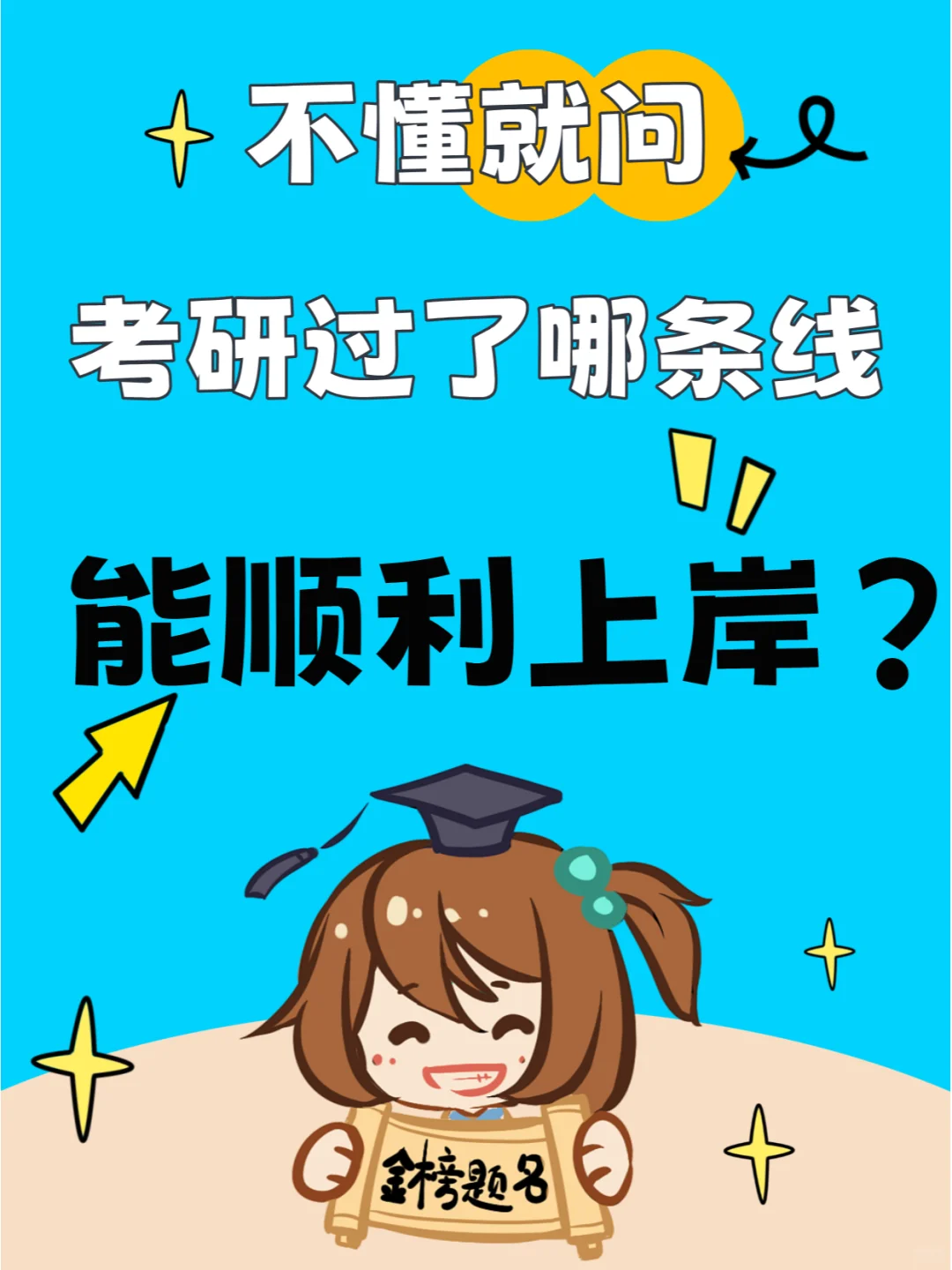 ✅考研上岸几条线👉一次说清楚！