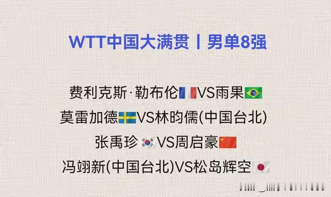 北京大满贯的男女单打八强，都有谁？

男单，国乒还有周启豪。其它的，中国台北2人