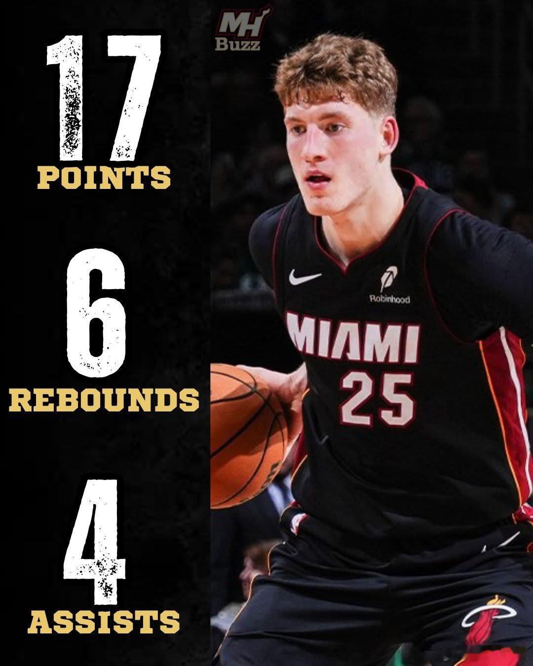 雅库的首发表现非常出色，多适应适应，潜力无限，别忘了忘记了雅库在大学受伤前曾被预