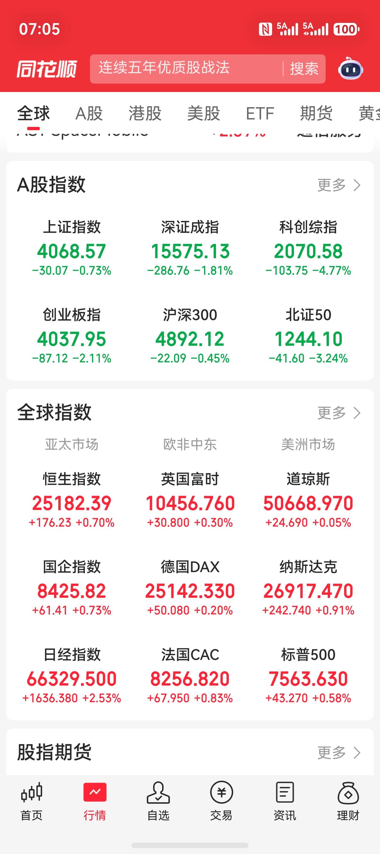 今天这个可以说，独此一家！！！
我的大a啊！！！