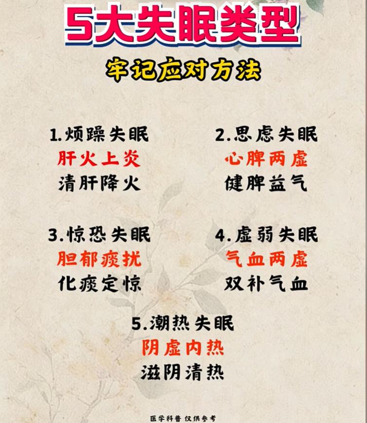 烦躁、多梦易惊，分清失眠证型