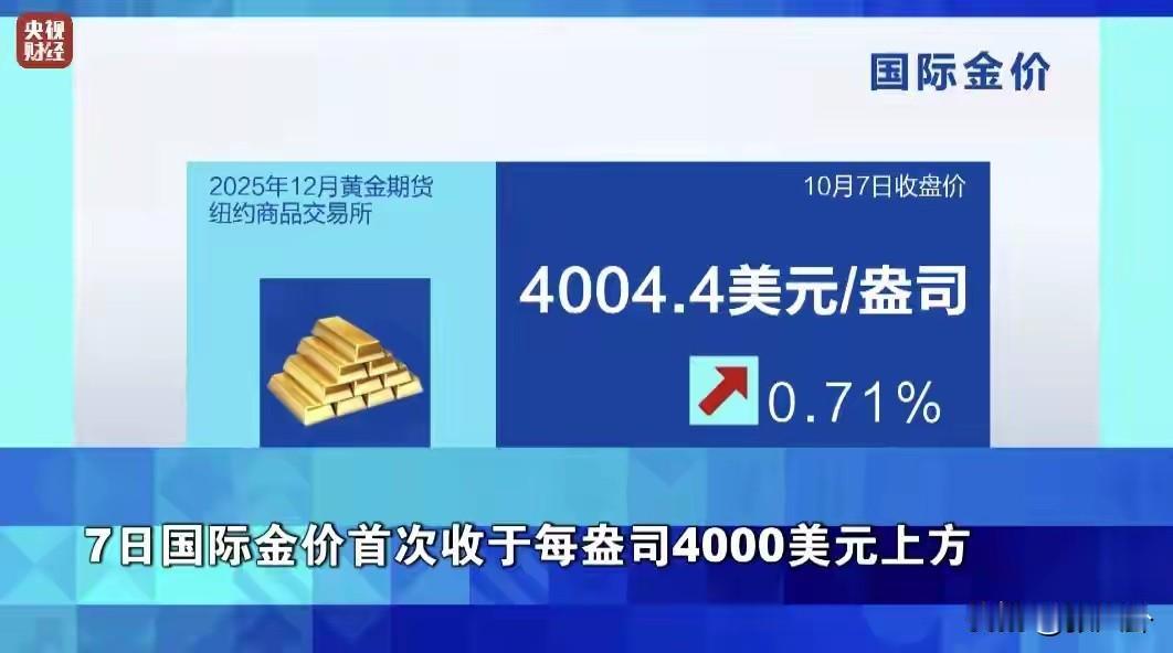 印度人疯抢黄金，正把国家拖进泥潭！

金价都涨上天了，全世界都在犹豫。只有印度人
