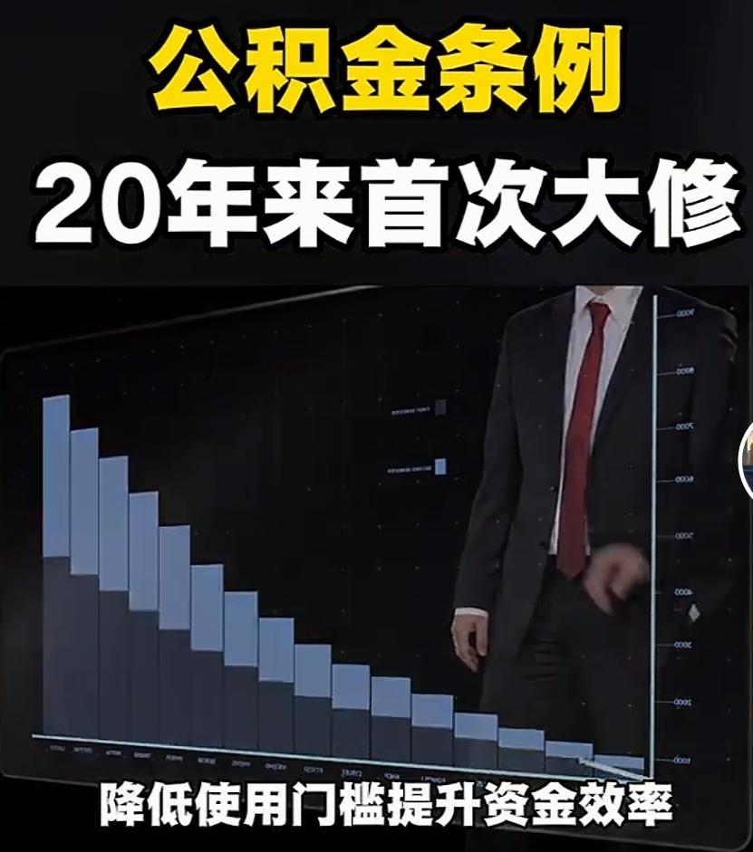 你的公积金，终于不再是“死钱”了！


你是不是也有过这样的憋屈——每个月工资条