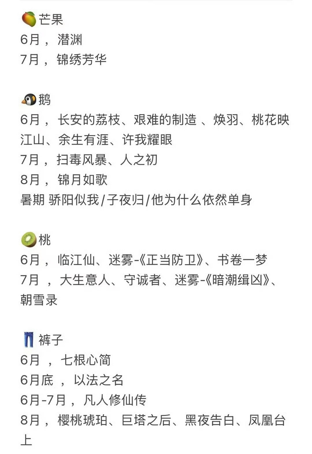 暑假要抬的剧，想看哪部？ ​​​