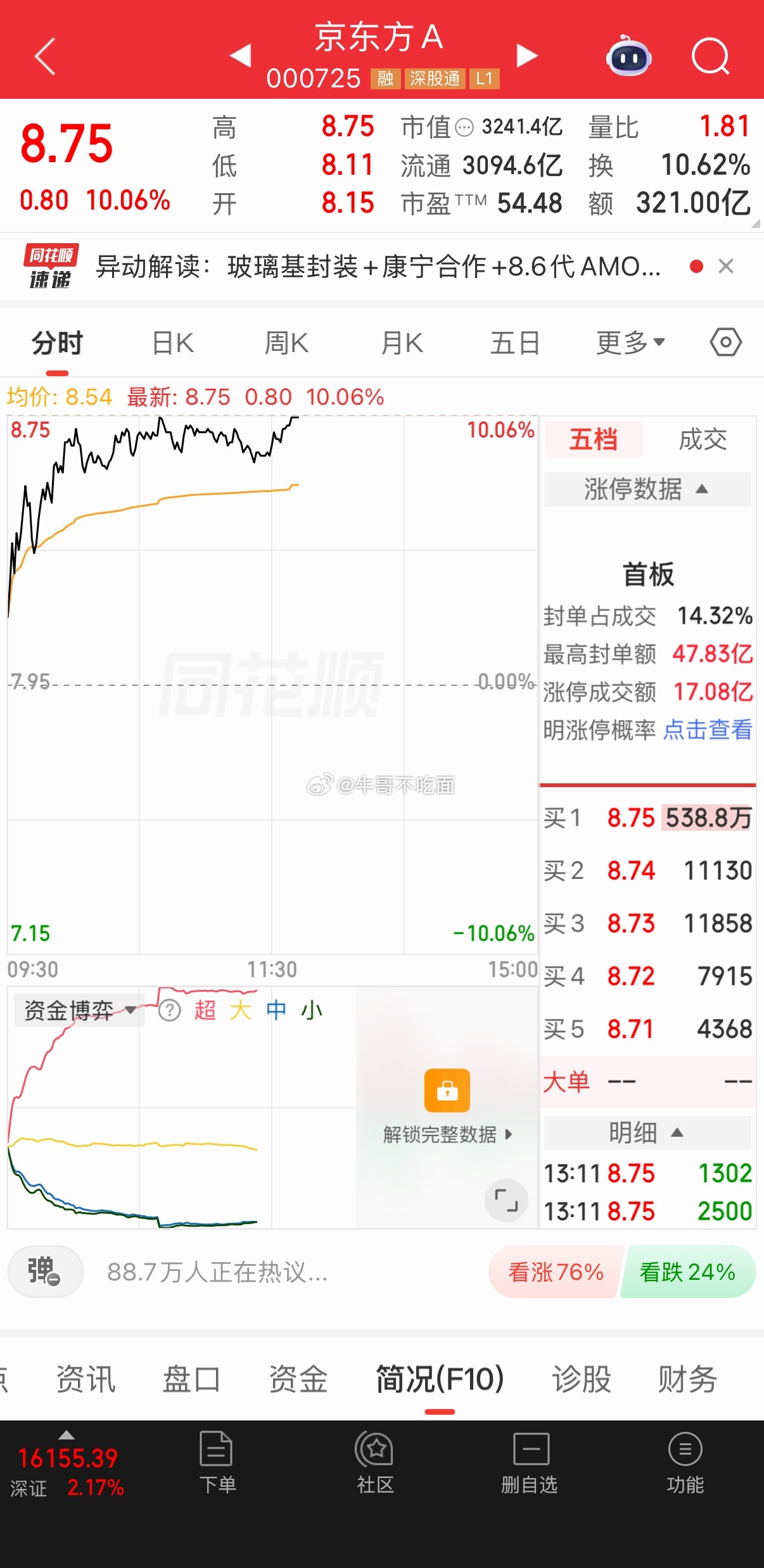 牛逼！ 