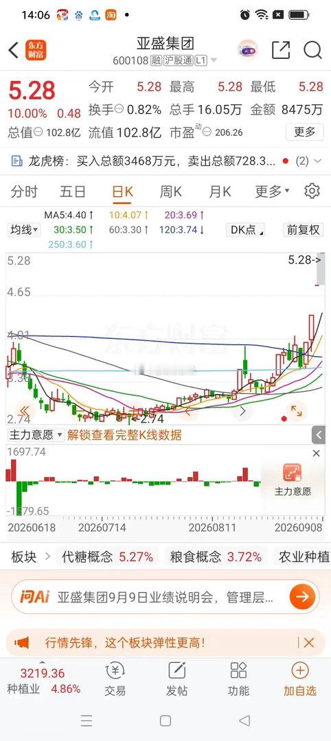 一位股民发视频崩溃的失声痛哭。7月份2.9元重仓进场，投入174000元。熬了漫