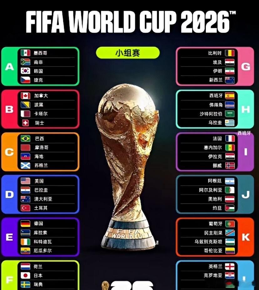 在2026年美加墨世界杯G组第二轮埃及3-1逆转新西兰的焦点战中，34岁的萨拉赫